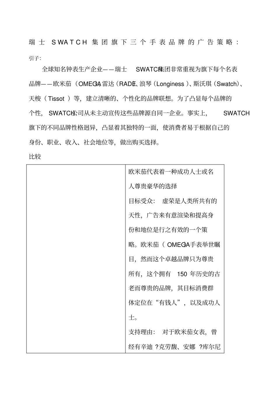 瑞士SWATCH集团旗下三个手表品牌的广告策略_第1页