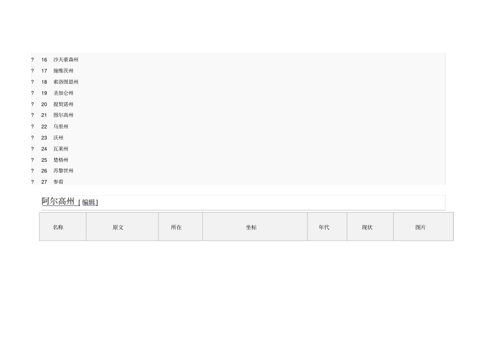 瑞士城堡列表_第2页