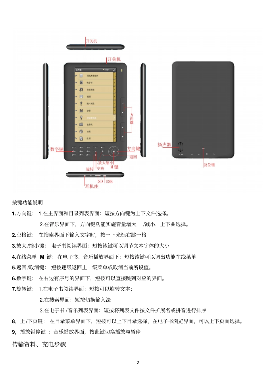 瑞芯微电子书-中文说明书_第2页