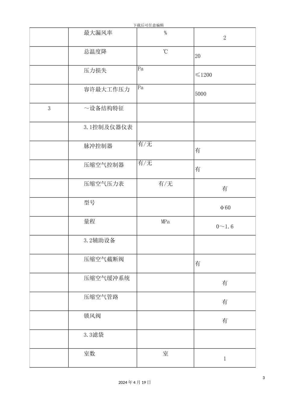 惠州市宏达环保有限公司除尘方案_第3页