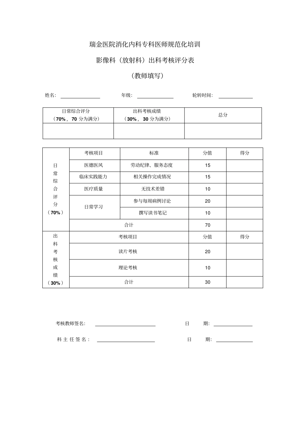 瑞金医院消化内科专科医师规范化培训_第3页