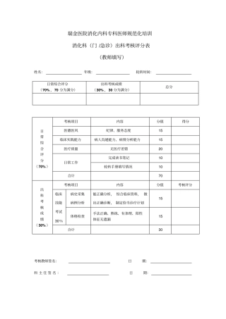 瑞金医院消化内科专科医师规范化培训