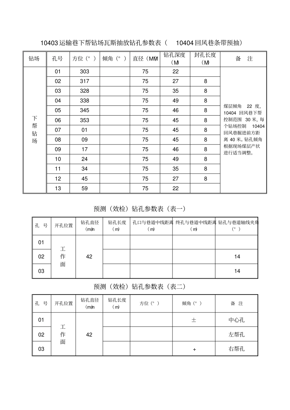 瓦斯抽放钻孔参数表_第3页