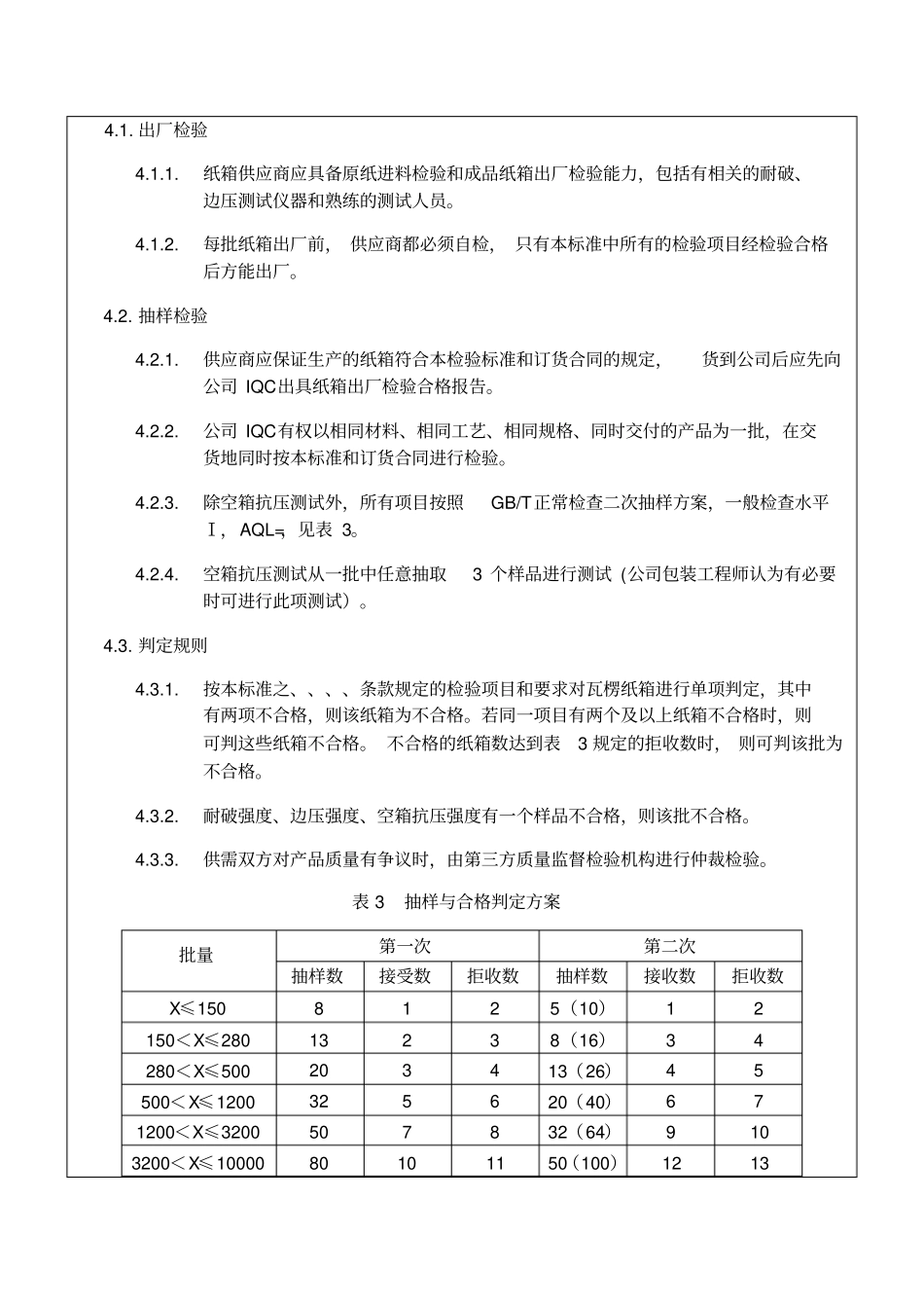 瓦楞纸箱检验标准_第2页