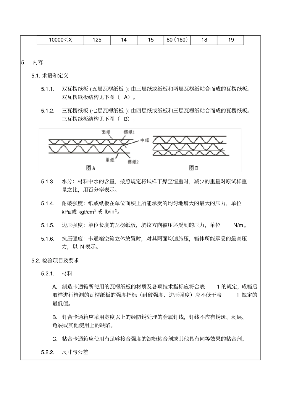 瓦楞纸箱检验标准_第3页