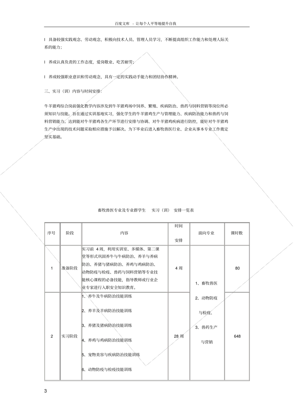瓮安职中畜牧兽医专业实训大纲_第3页