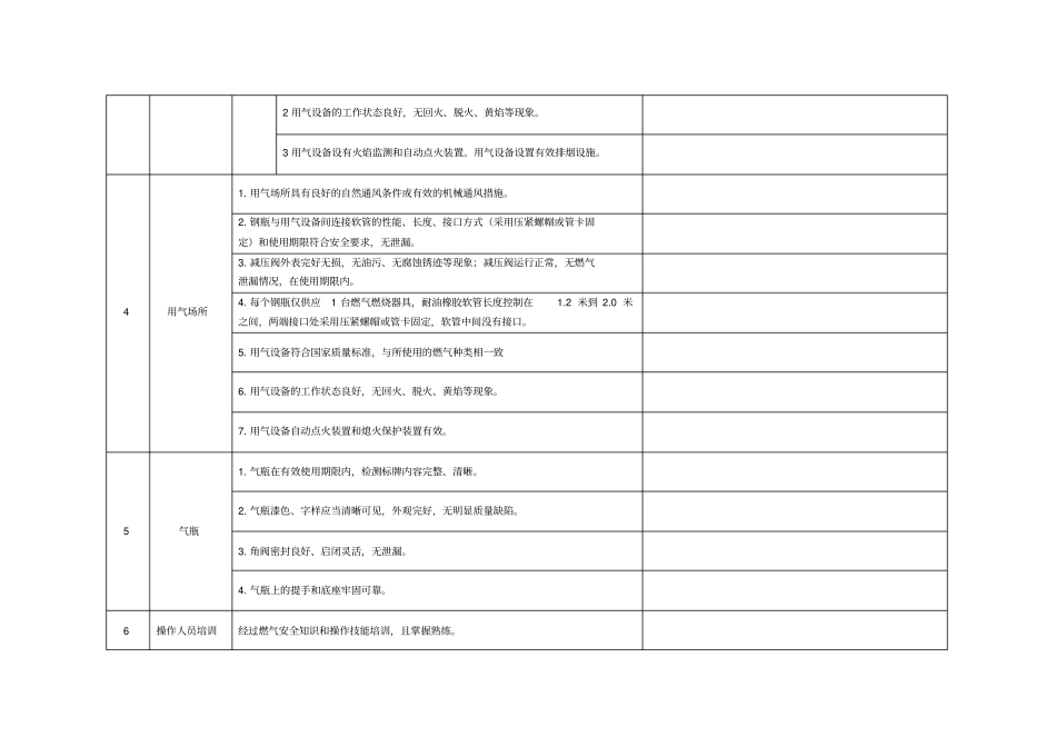 瓶装燃气安全检查表_第3页