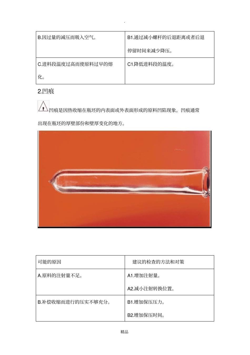瓶胚常见缺陷分析及处理方法中文_第2页