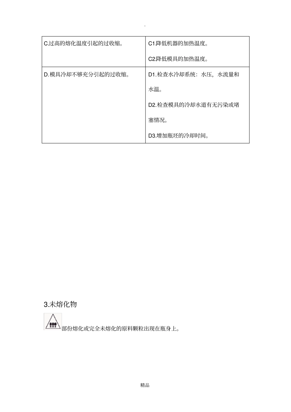 瓶胚常见缺陷分析及处理方法中文_第3页