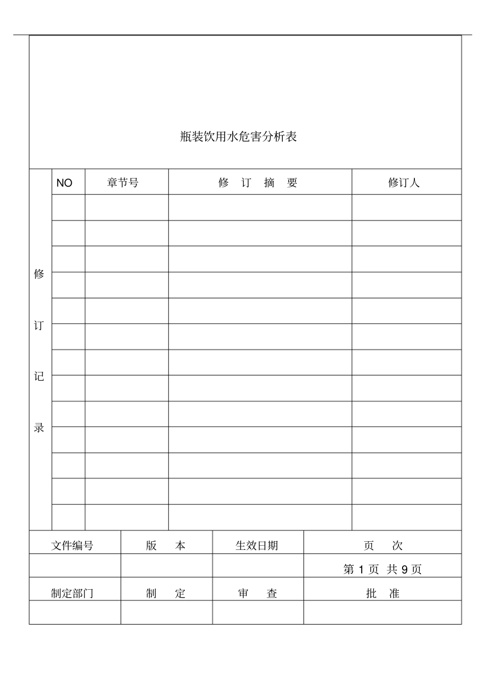瓶装饮用水危害分析表_第1页