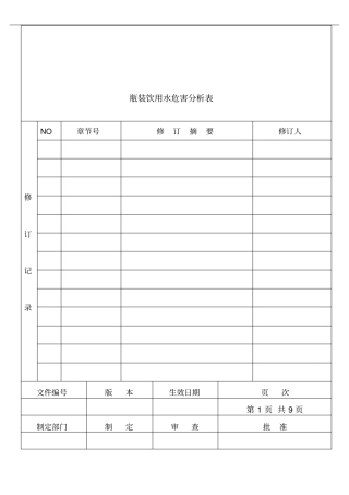 瓶装饮用水危害分析表