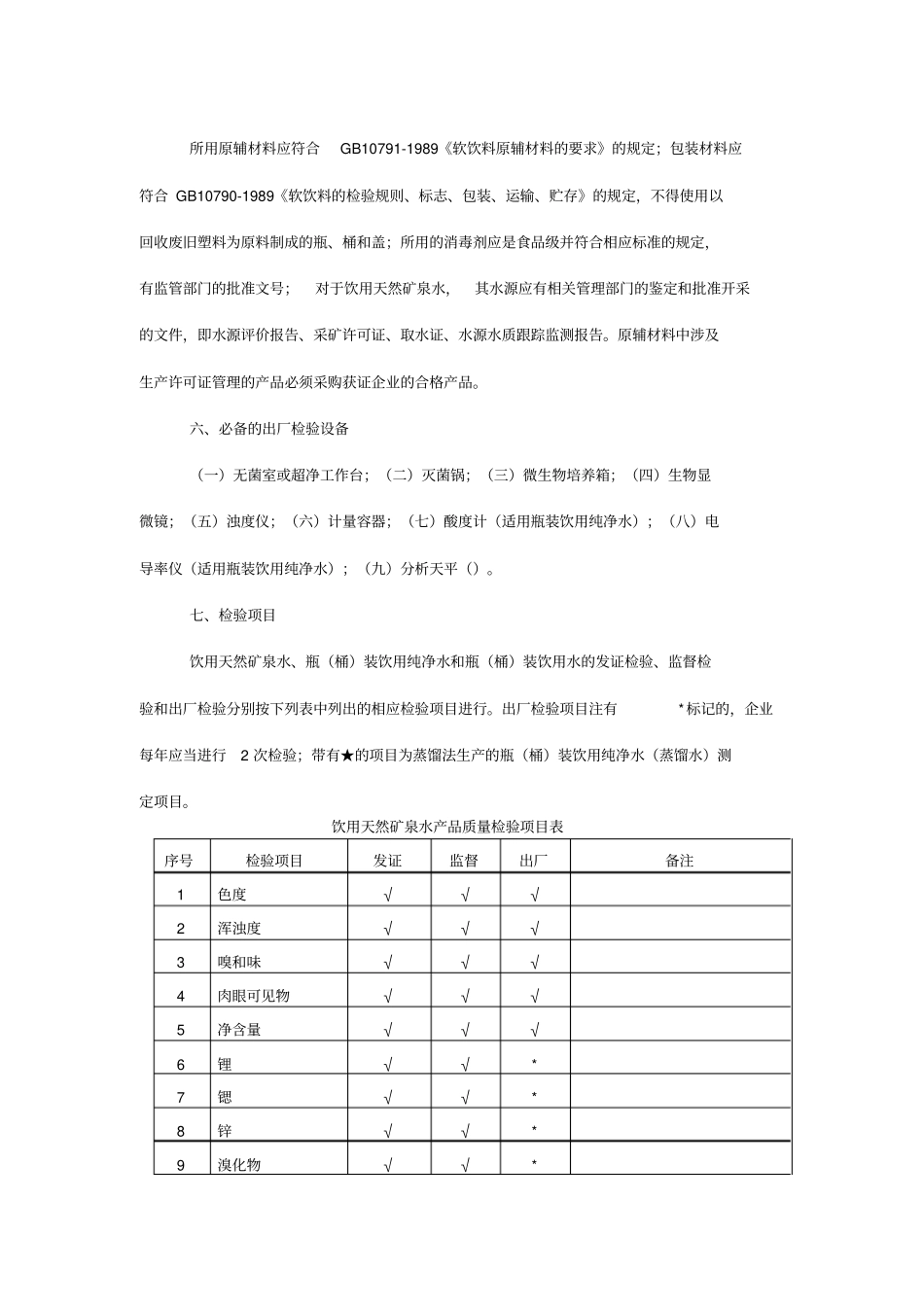 瓶装饮用水生产许可证审查细则_第3页