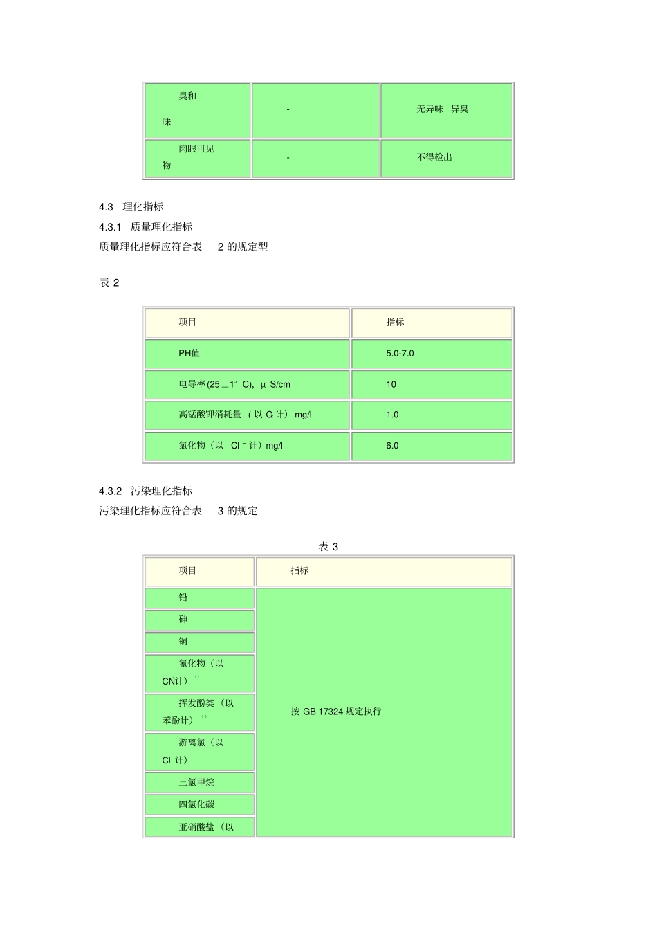 瓶装饮用纯净水水质标准_第2页