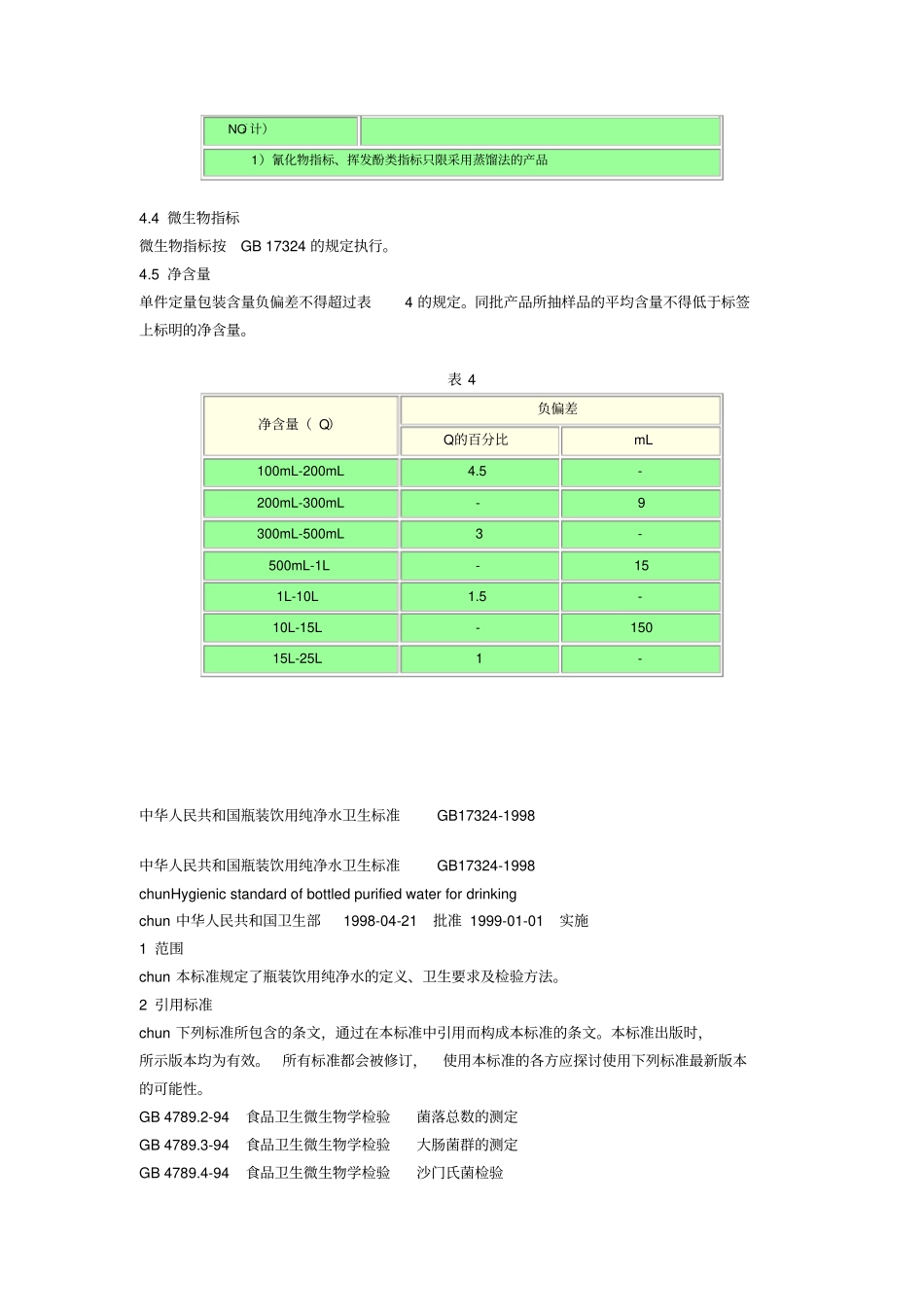 瓶装饮用纯净水水质标准_第3页