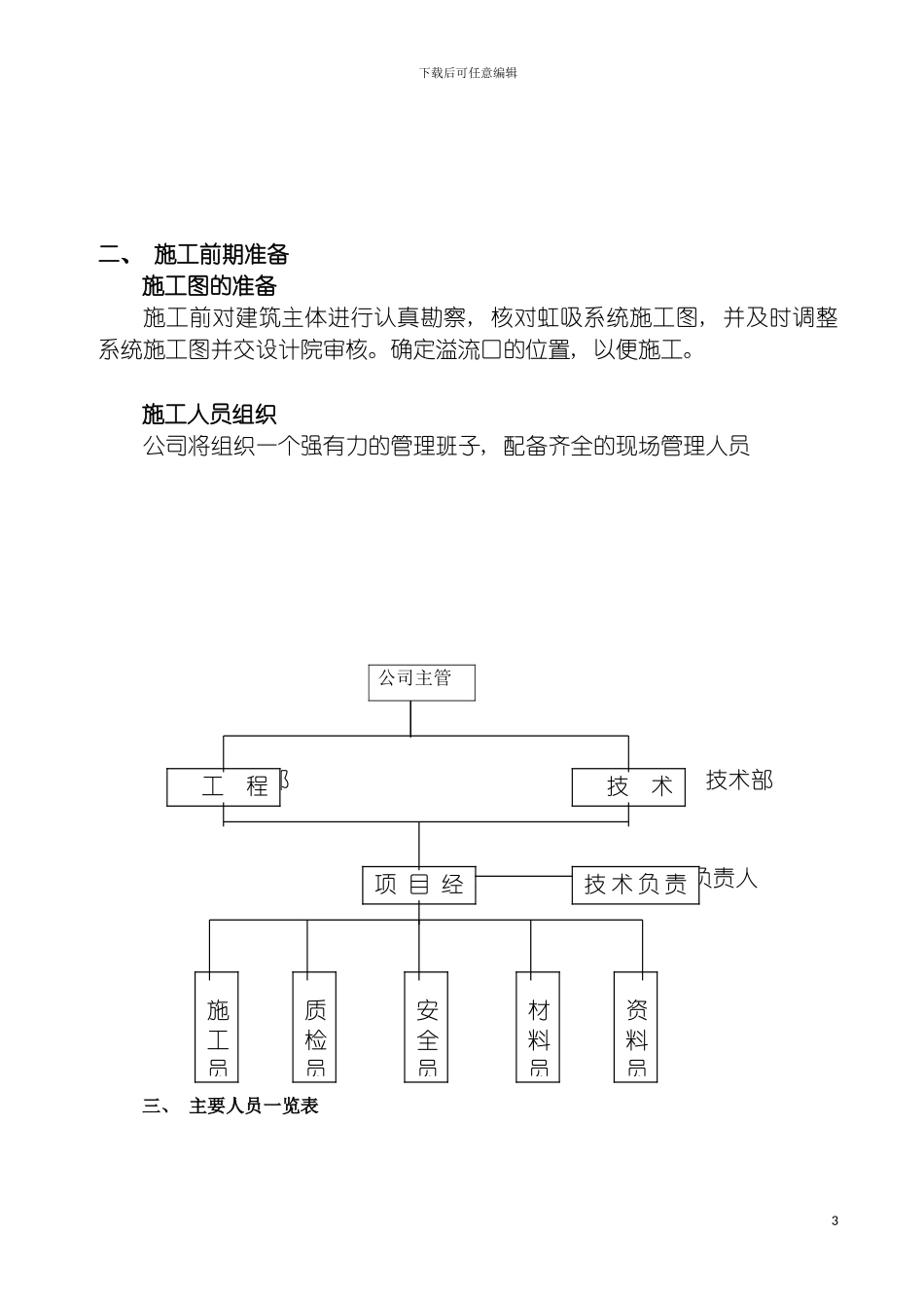 慈溪财富中心虹吸排水施工方案模板_第3页
