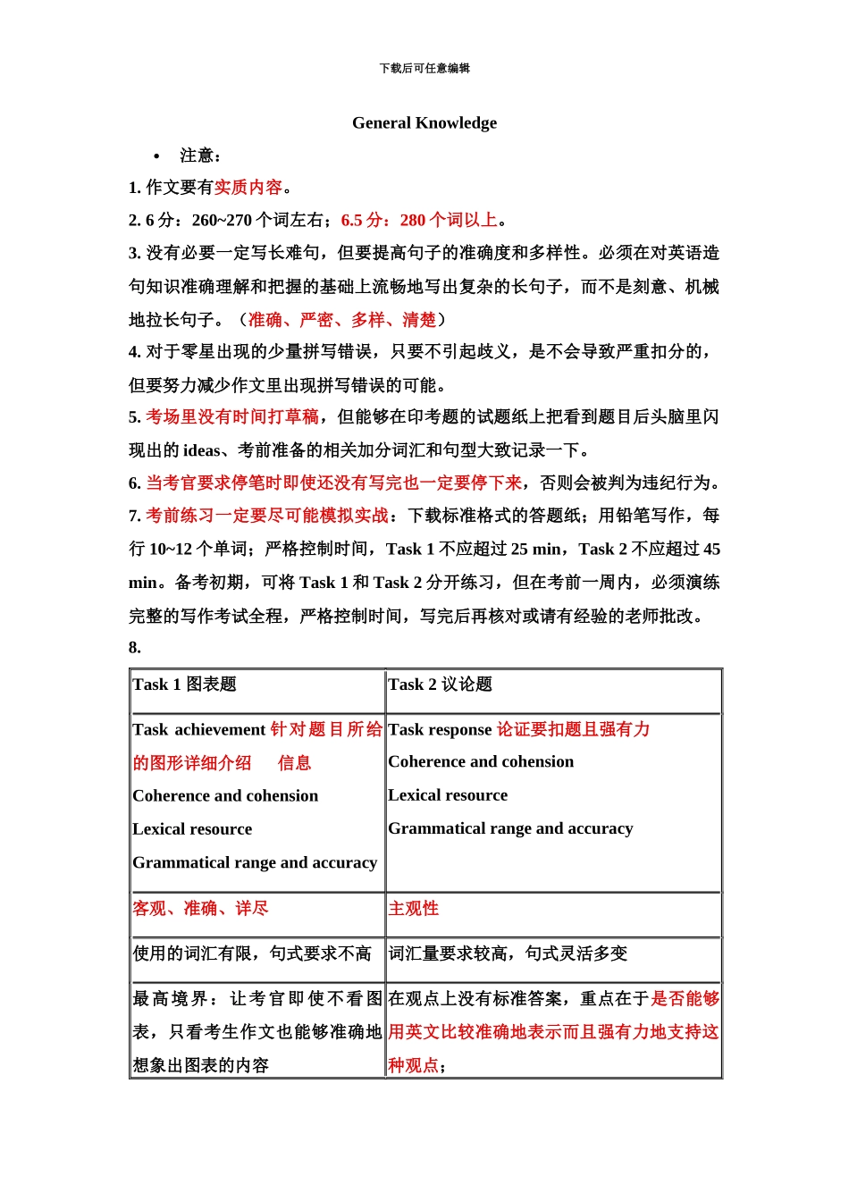 慎小嶷十天突破雅思写作总结2_第2页