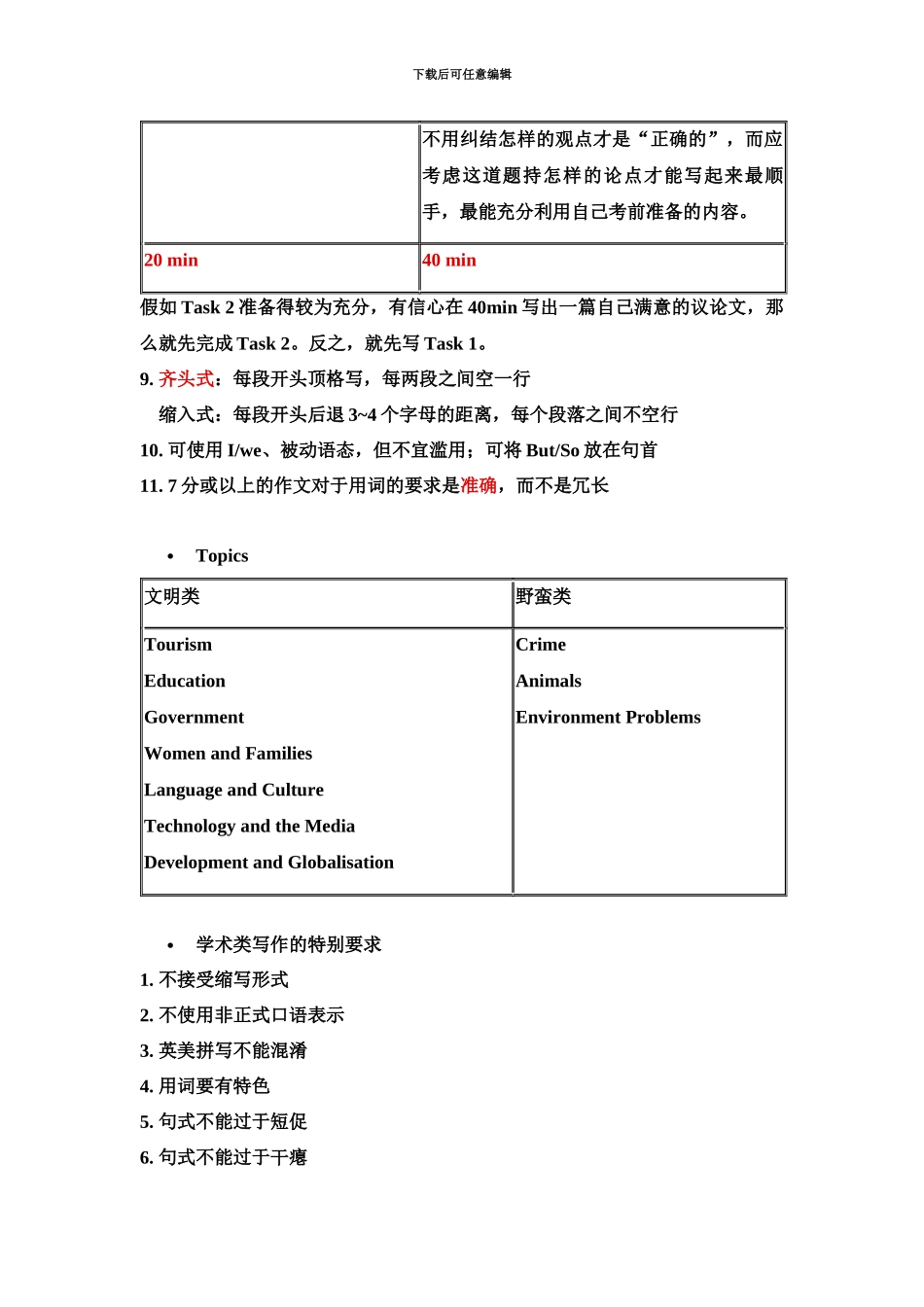 慎小嶷十天突破雅思写作总结2_第3页