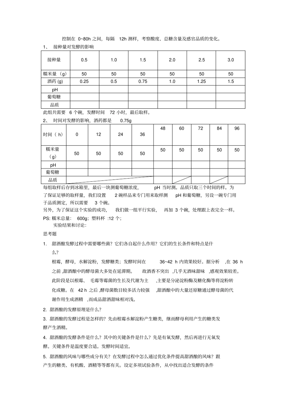 甜酒酿的发酵制作以及发酵工艺中影响因素的研究四组_第2页
