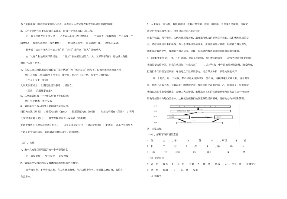 生于忧患死于安乐导学案正课_第2页
