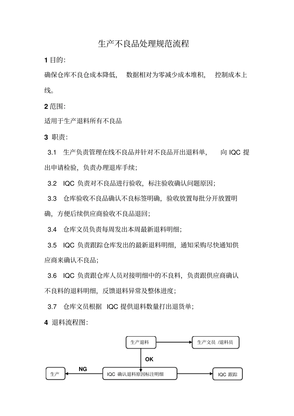 生产不良品处理流程_第1页