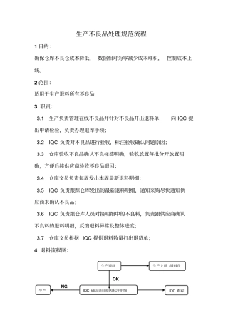 生产不良品处理流程