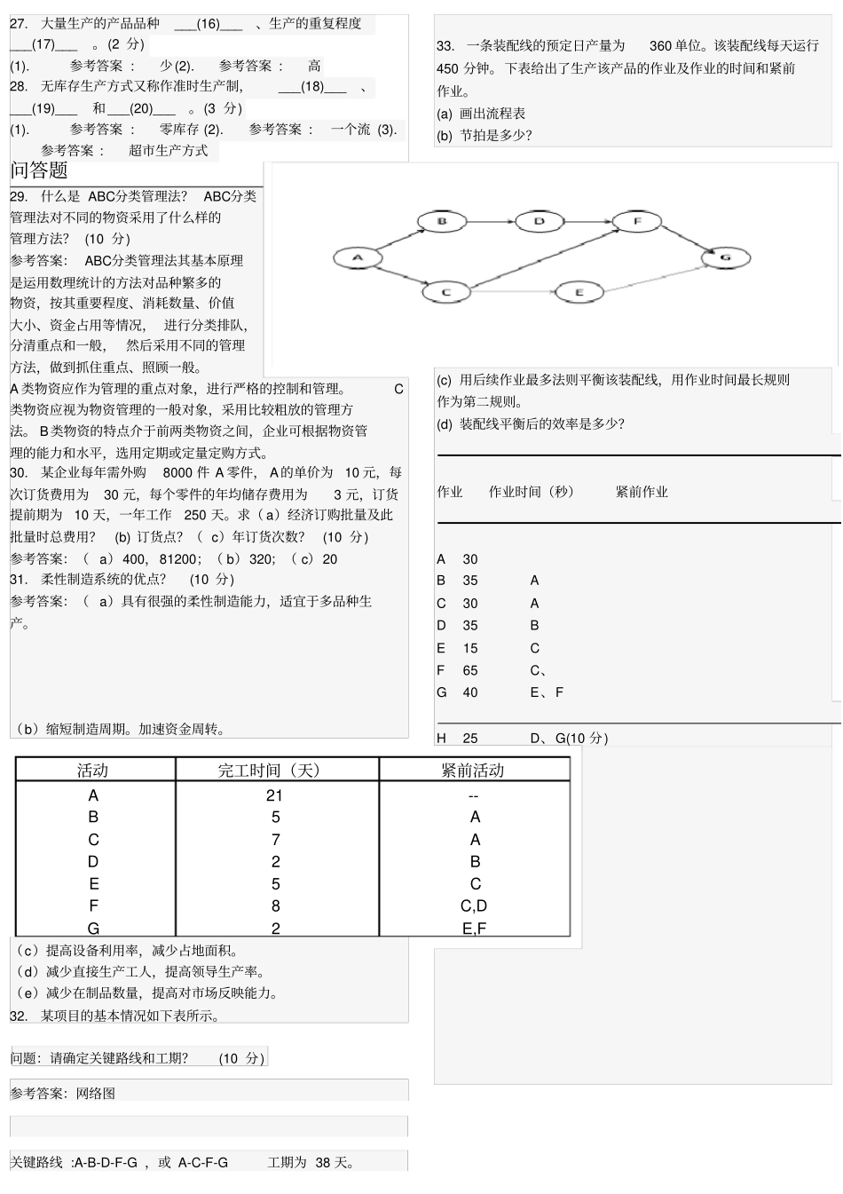 生产与运作管理专升本_第2页