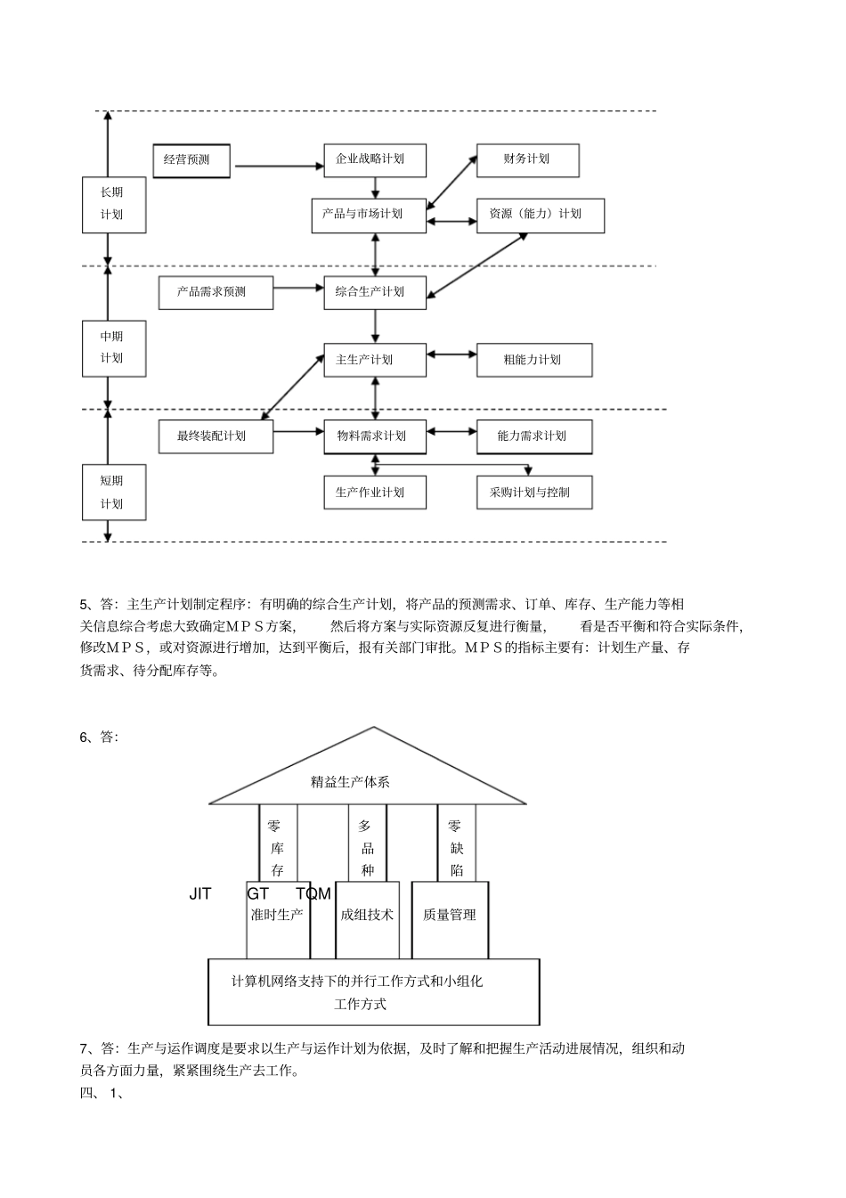 生产与运作管理形成性考核二答案_第2页