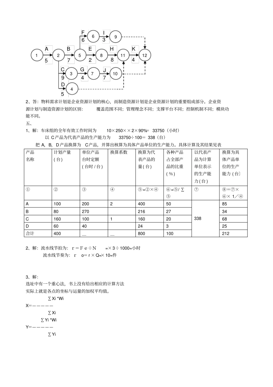 生产与运作管理形成性考核二答案_第3页