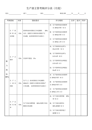 生产主管绩效考核表2