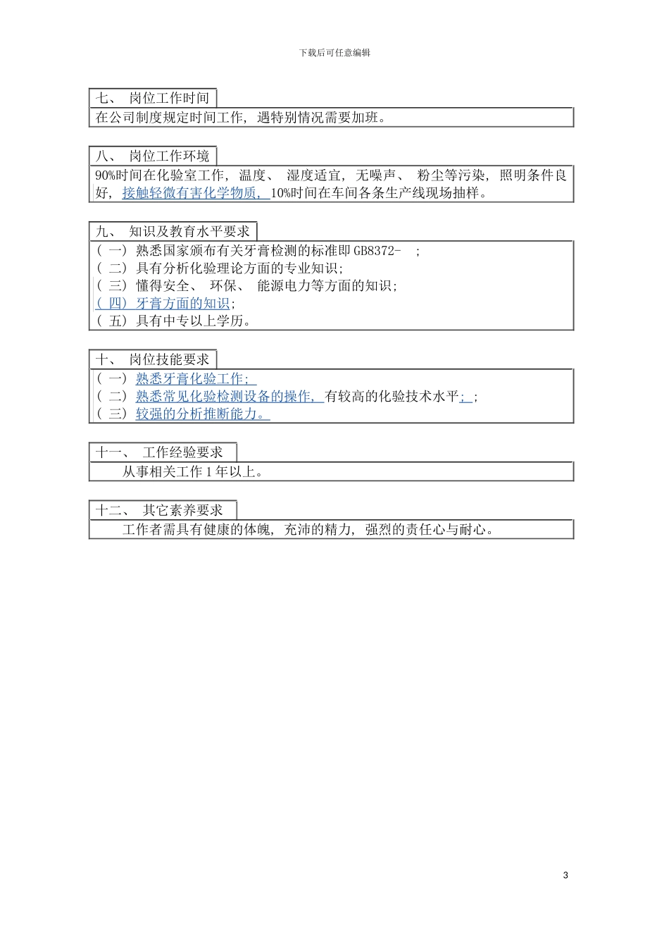 成品化验员岗位说明书模板_第3页