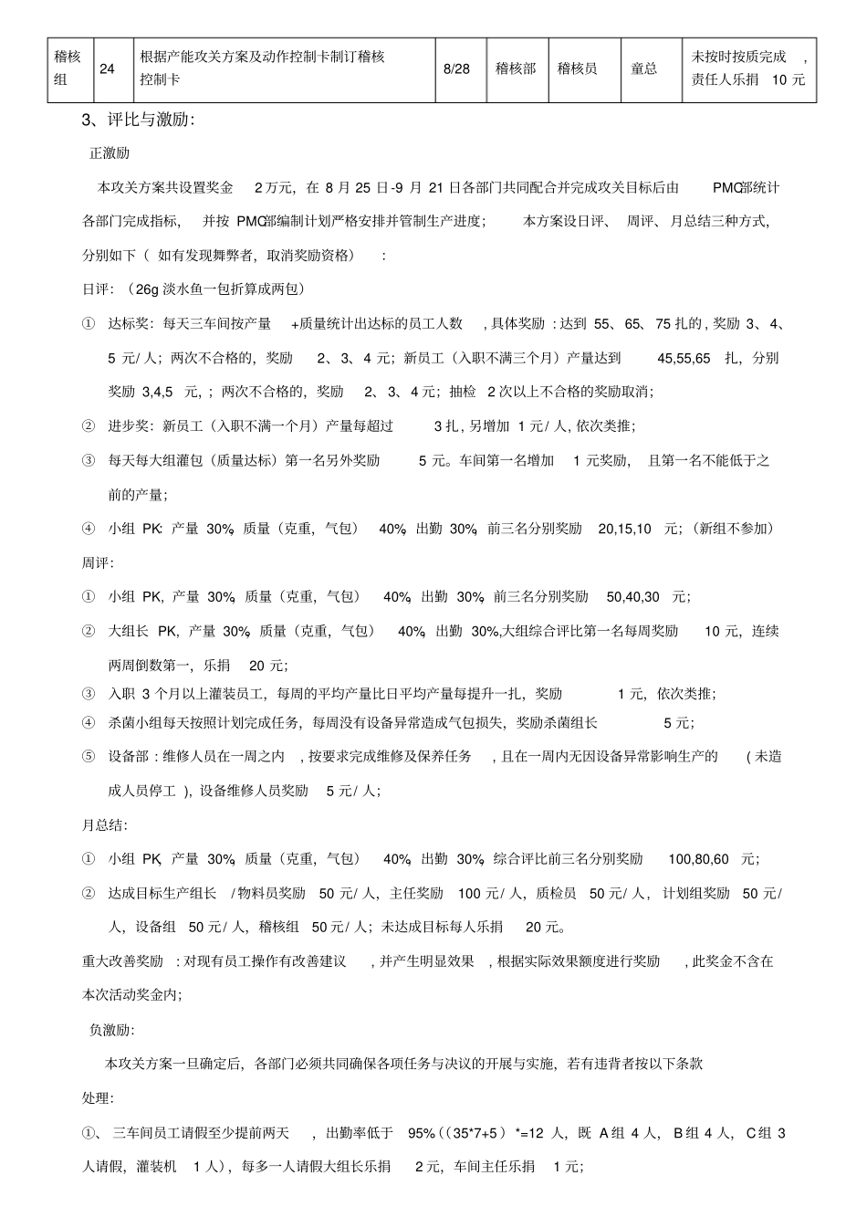 生产产能提升激励方案_第3页