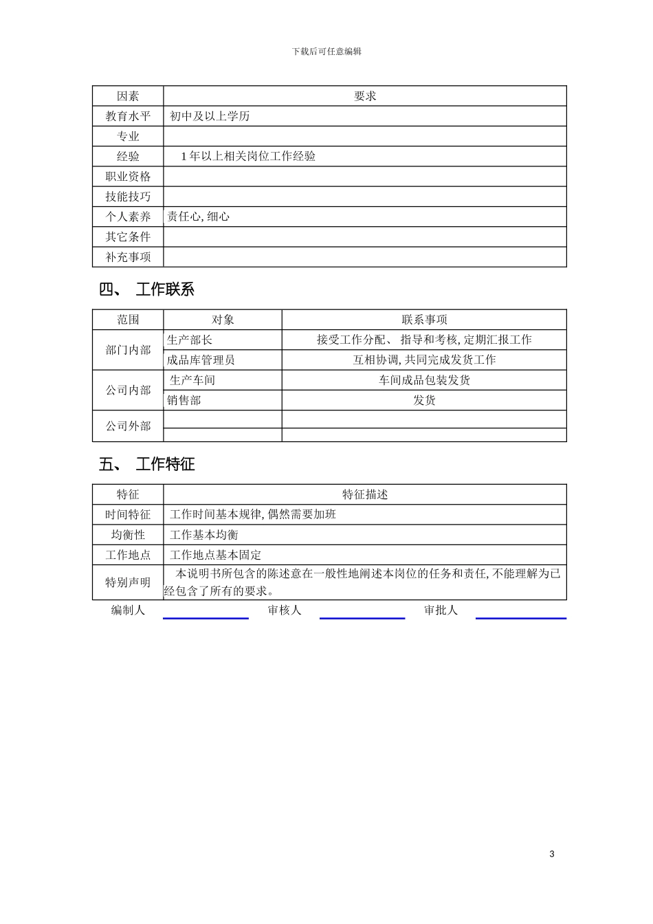 成品库发货员的岗位说明书模板_第3页