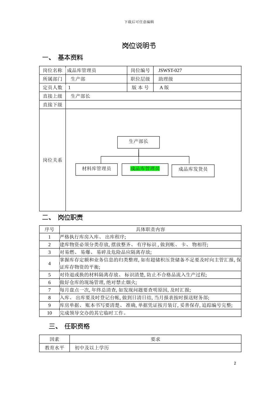 成品库管理员岗位说明书模板_第2页