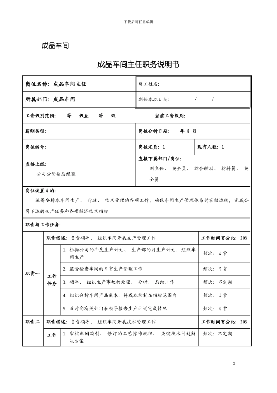 成品职务说明书模板_第2页