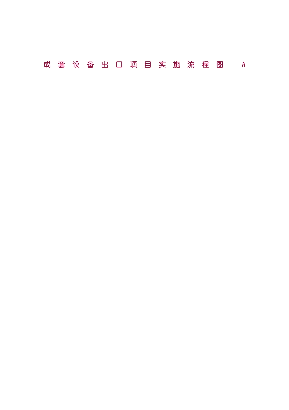 成套设备出口项目实施流程图A模板_第2页