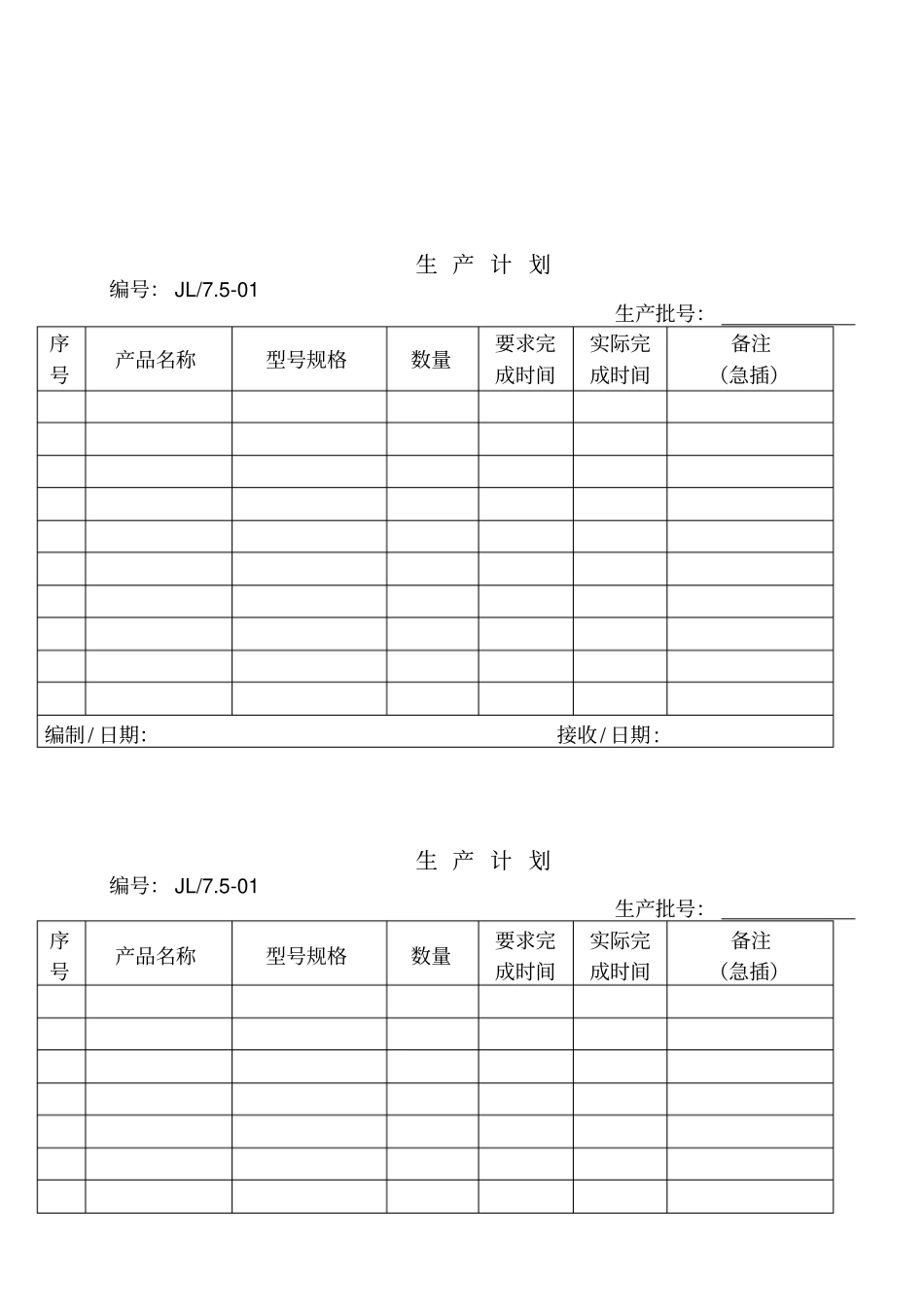 生产作业准备验证记录表_第1页