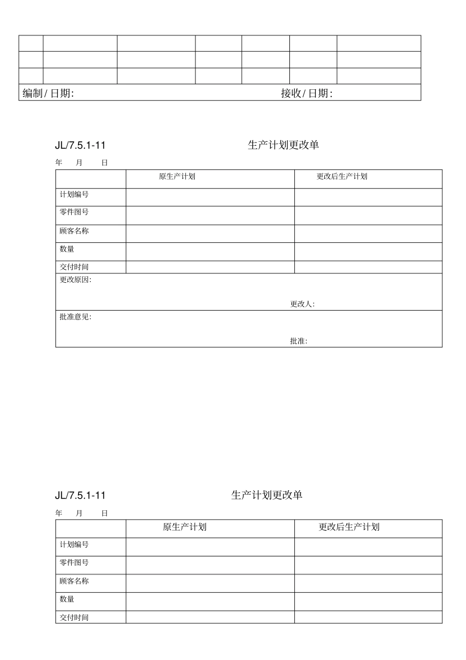 生产作业准备验证记录表_第2页