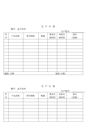 生产作业准备验证记录表