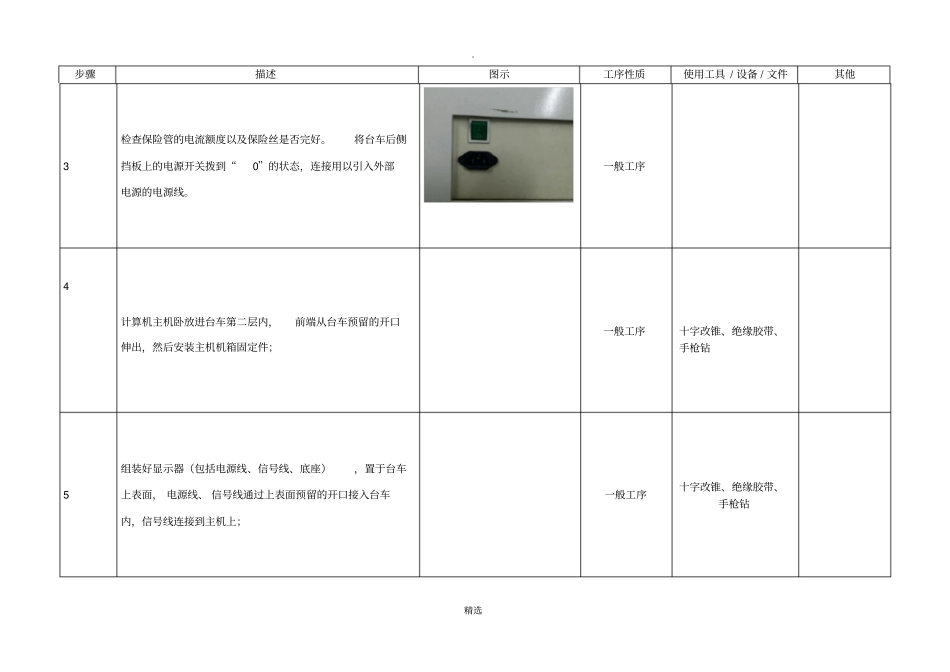 生产作业指导书_第2页