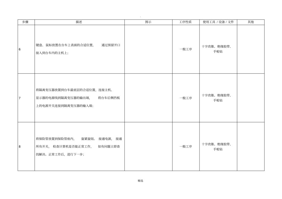 生产作业指导书_第3页