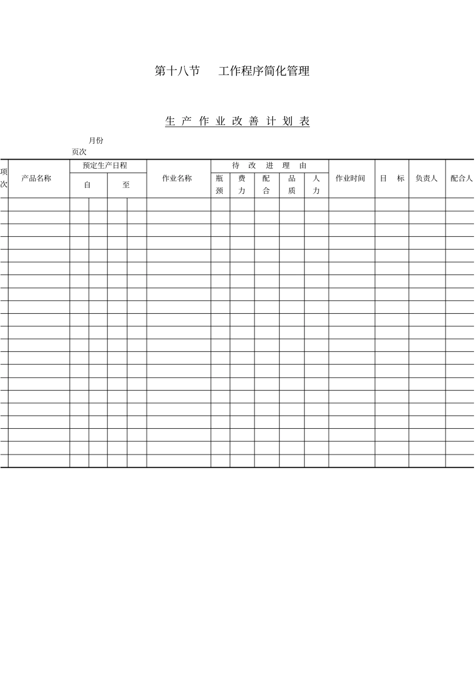 生产作业改善计划表_第1页
