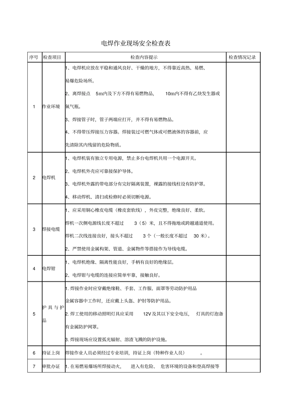生产作业现场安全检查表_第3页