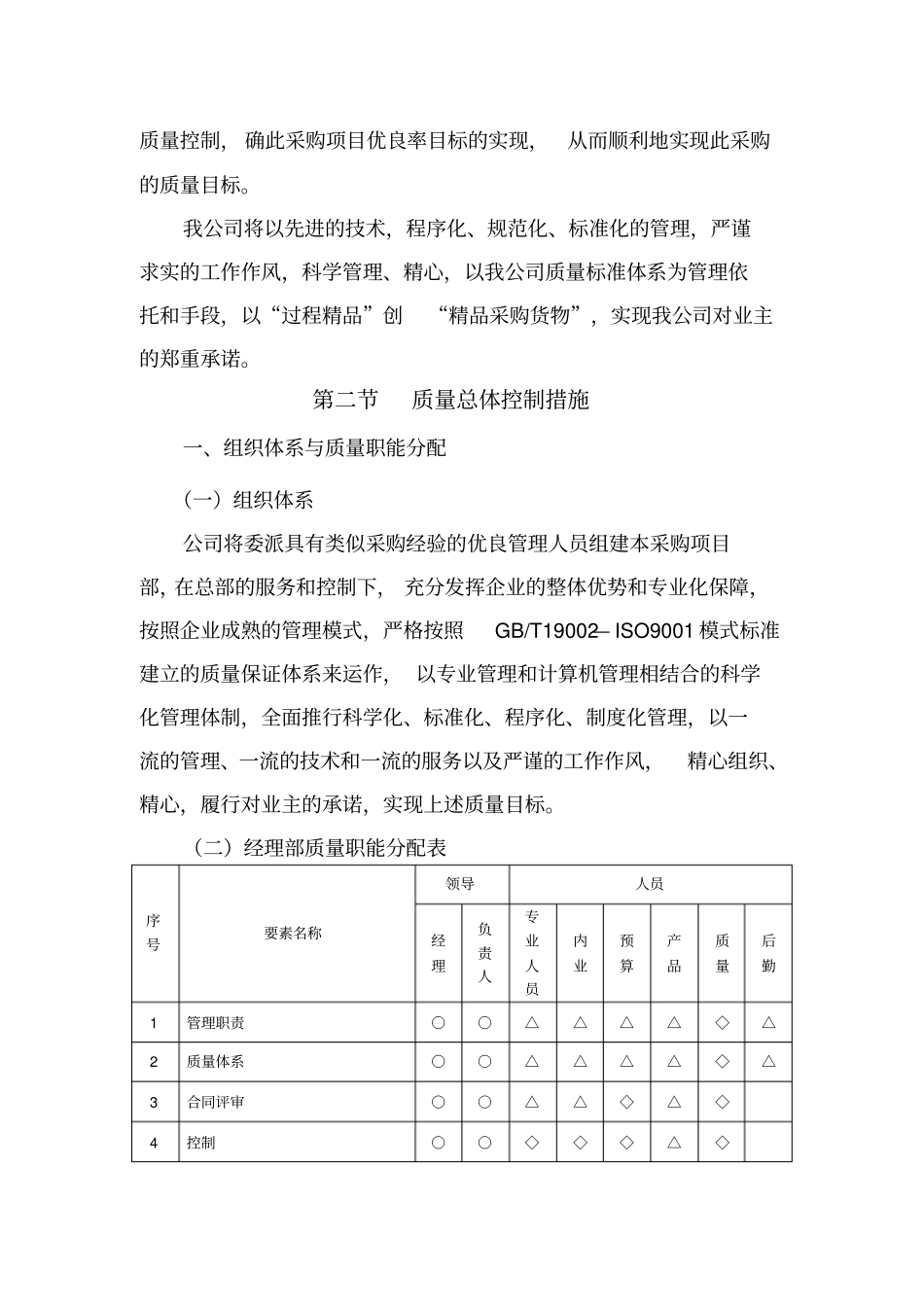 生产供应计划及保证措施_第3页
