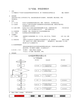 生产停线管理程序