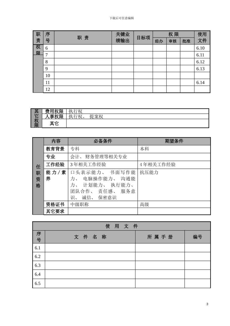 成本与费用控制主管职位说明书及关键绩效标准模板_第3页