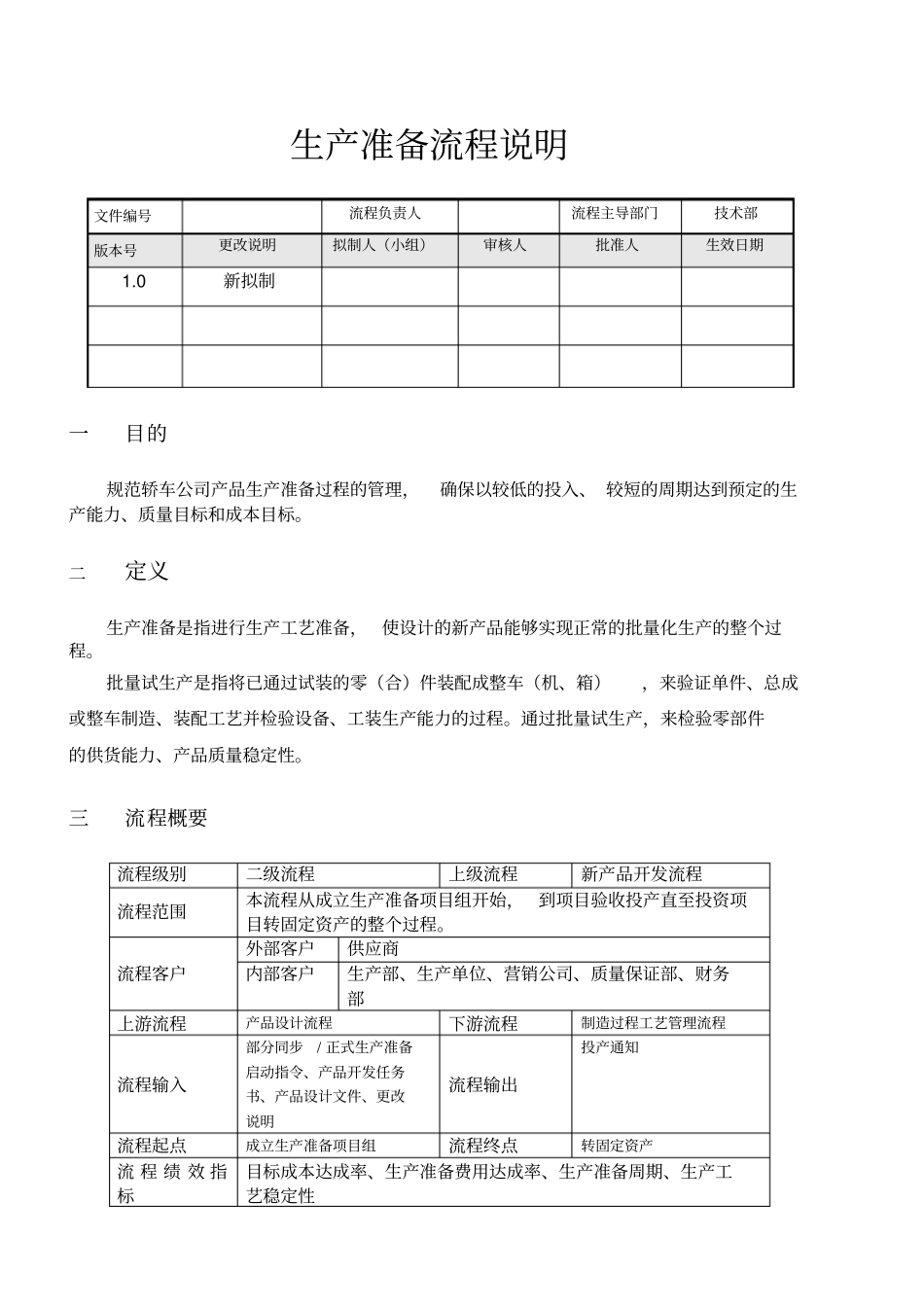 生产准备流程说明包括表格_第1页