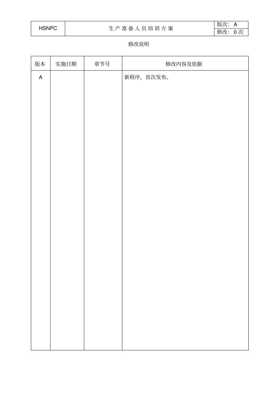 生产准备人员培训方案_第2页