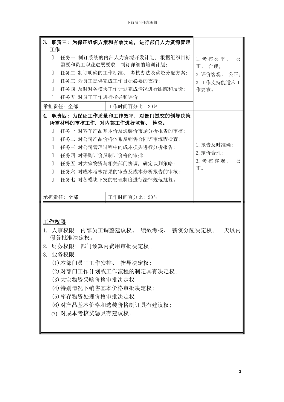 成本中心主任职位说明书模板_第3页