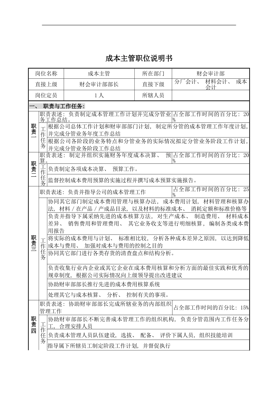 成本主管岗位说明书模板_第2页