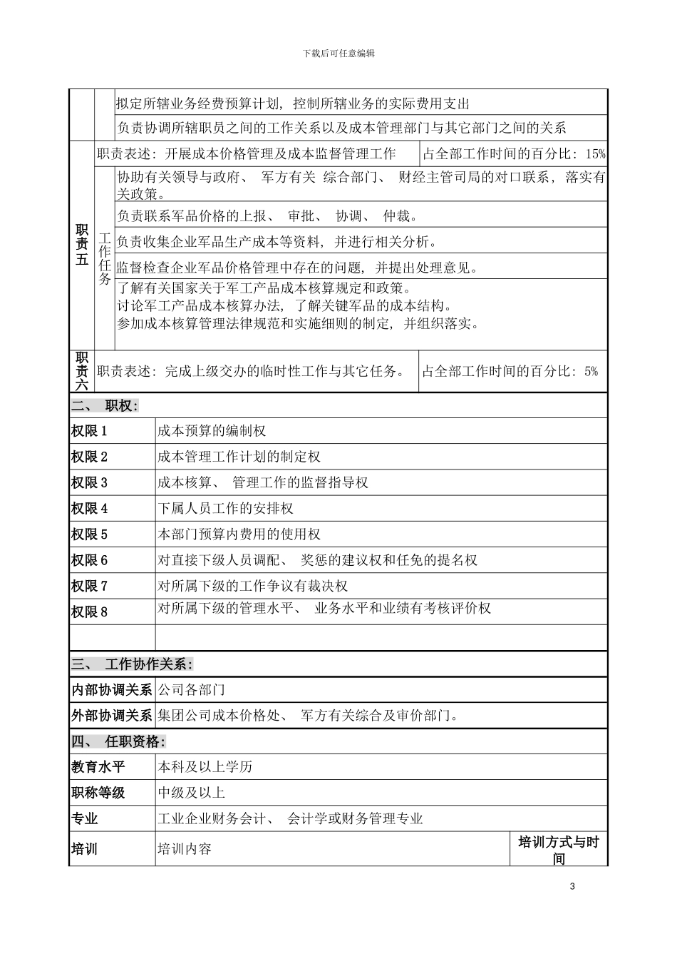 成本主管岗位说明书模板_第3页